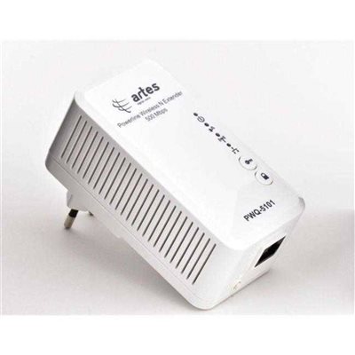 AP ARTES PWQ-5101 POWERLINE 500Mbps ACCESS POINT